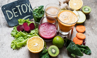 Detox  Support Plan ($100) 